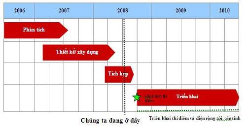 Hình ảnh